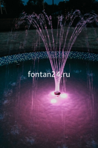 Песочные часы